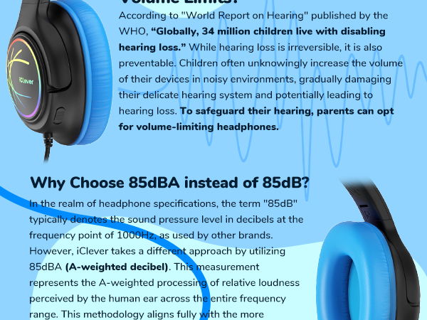 iClever_HS26_Kids_Headphones_with_Cord_Headphons_for_Kids_Wired