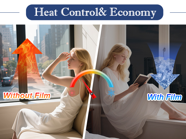 heat blocking window film