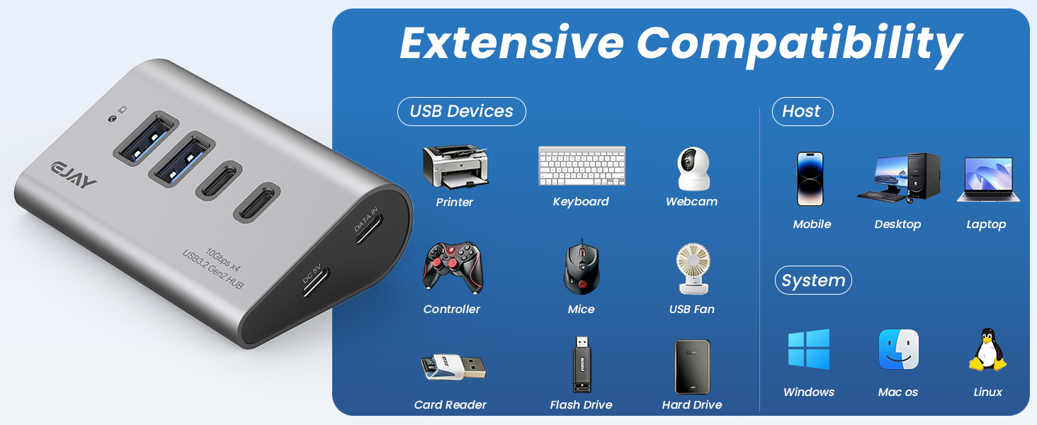 USB Splitter for Laptop