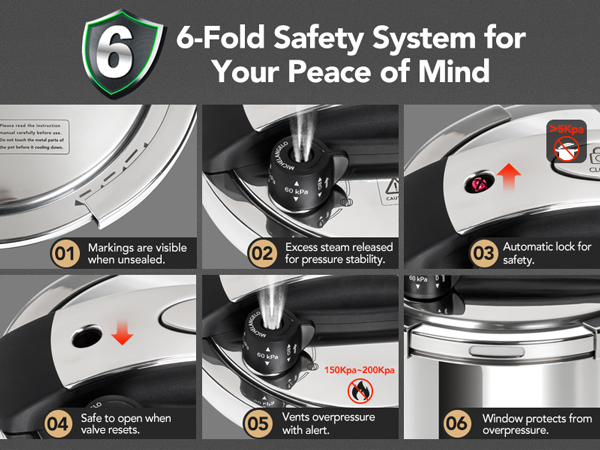 pressure cooker stainless steel pressure cooker with steamer and glass lid for multi-use