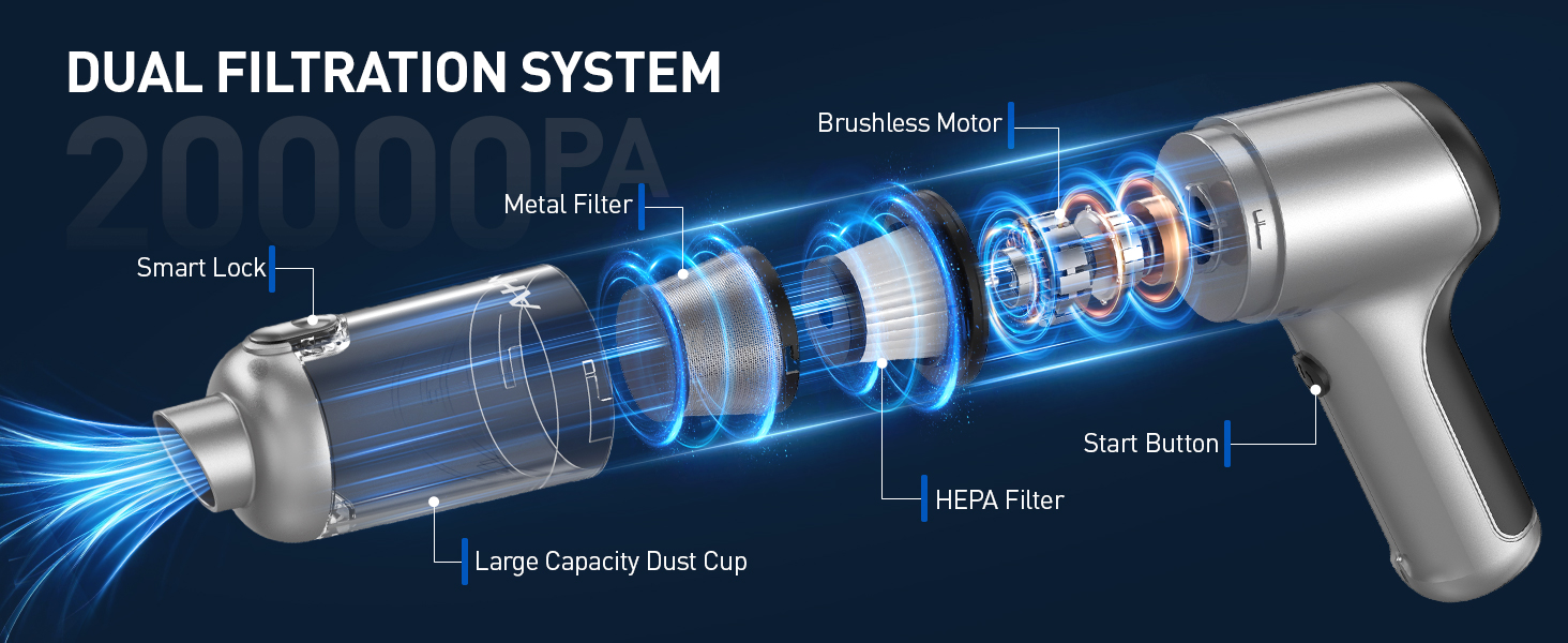 car vacuums with best suction cordless