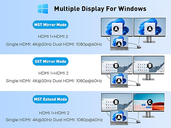 dell docking station