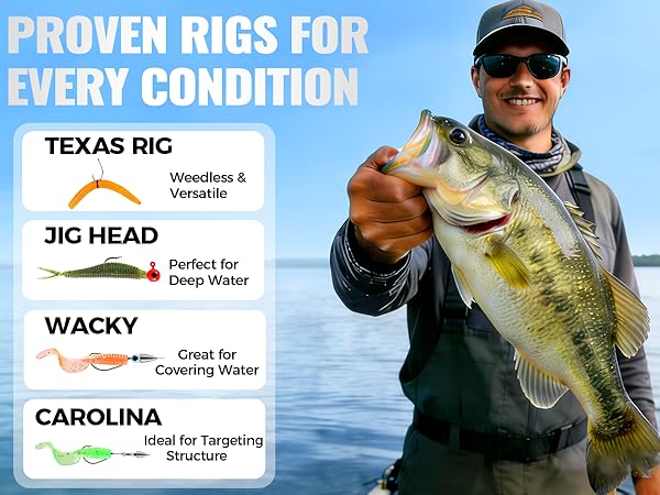 Higher Catch Rate