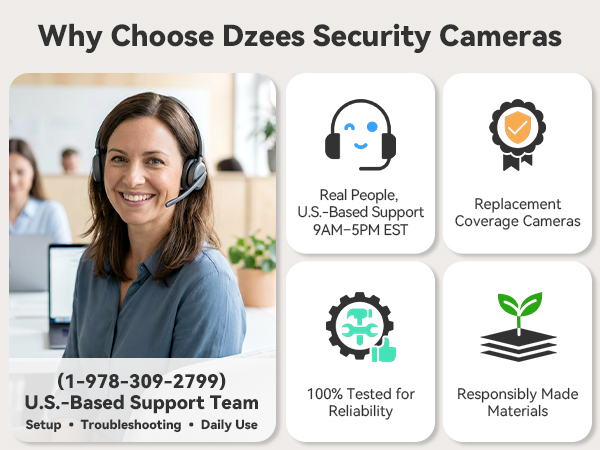 Surveillance Cameras