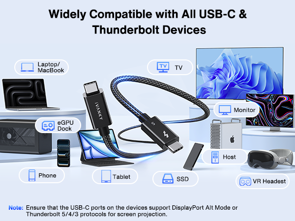 Intel Certified Thunderbolt 5 cable ?????????????????? ??????????????????????????