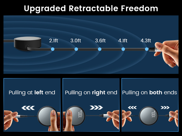 industry-leading revolutionary retractable mechanism 5 adjustments multi charging cable usb c