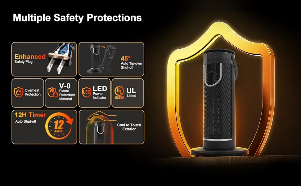 FOFOJÔY Space Heaters for Indoor Use