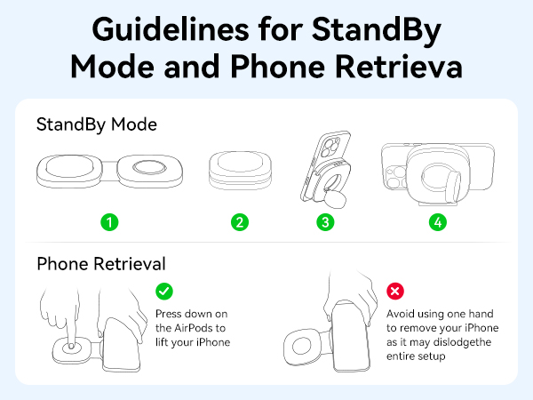 Flodable 2 in 1 Mag-Safe Wireless Charger