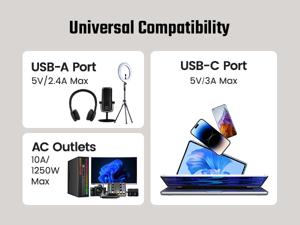universal compatibility power strip surge protector