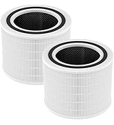 Core 200S True HEPA Replacement Filters Compatible with LEVOIT Core 200S Smart WIFI Air Purifier,...