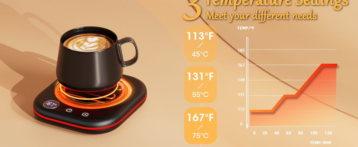 mug warmer
