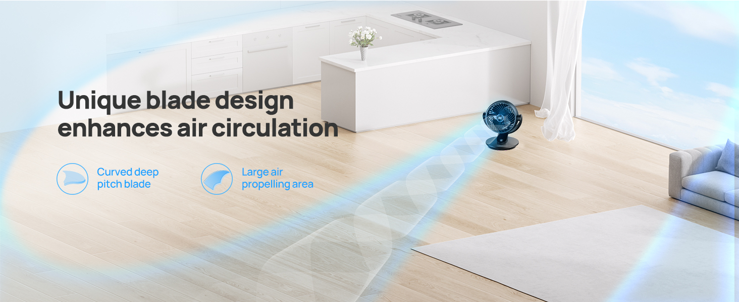 Dreo Desk Fan Small Oscillating Air Circulator, Portable Fan for Bedroom Whole Room Office Desktop