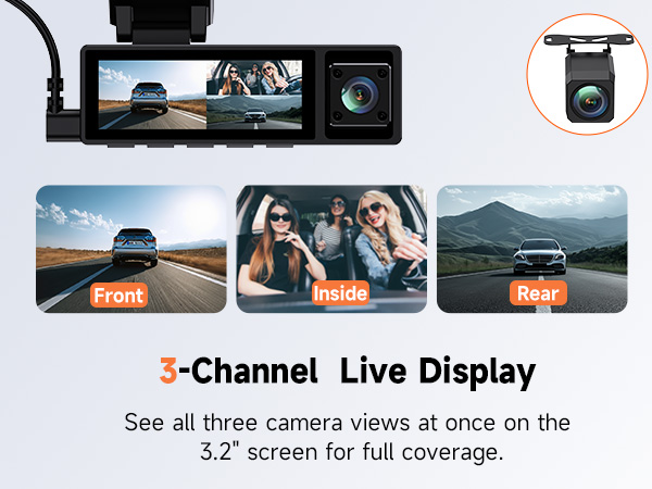 3-Channel Live Display