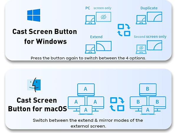 HDMI Splitter Extended Display
