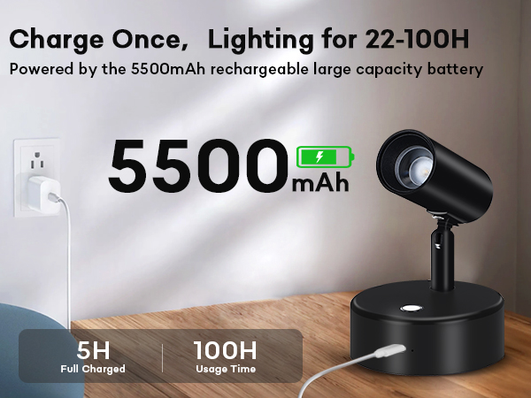 rechargeable spotlights indoor