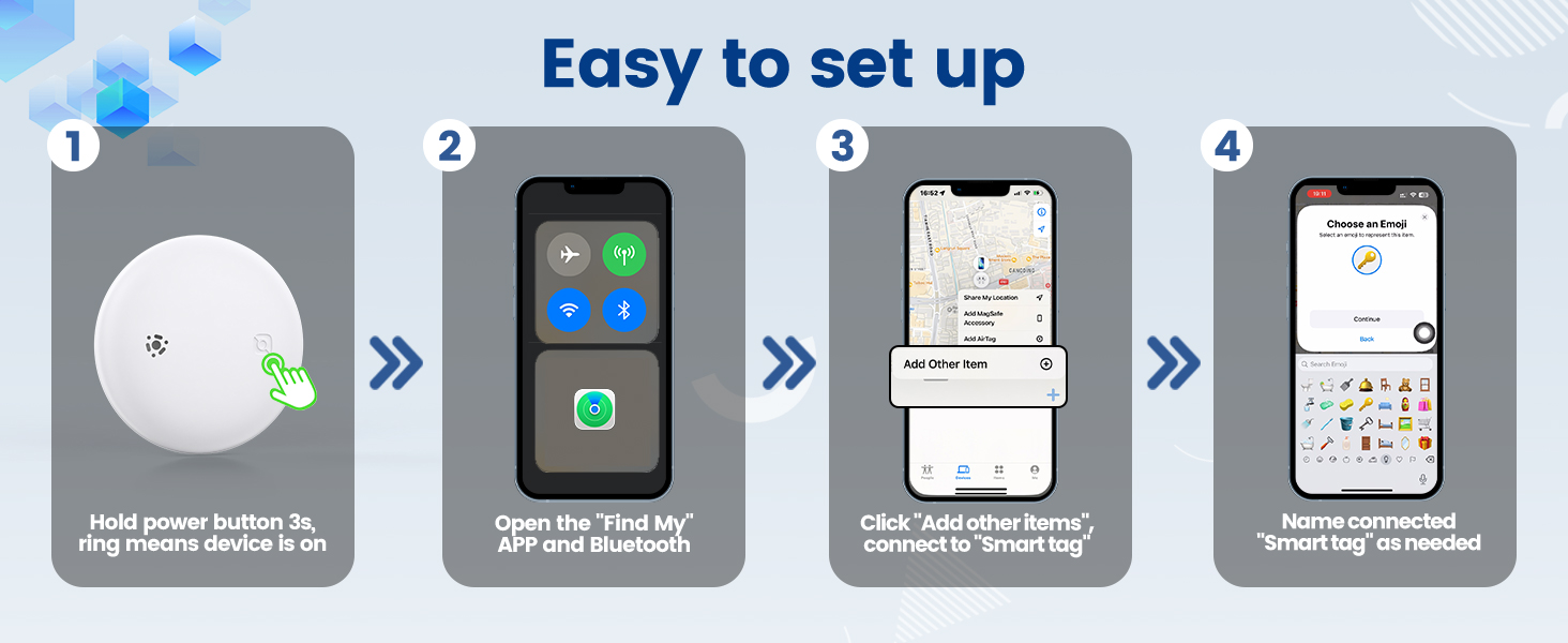 dog tracker gps tracker for dog