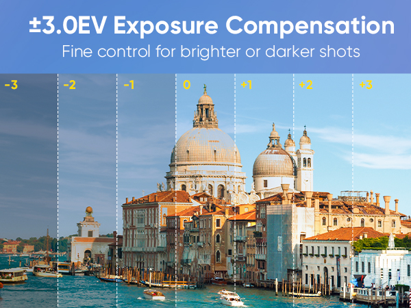 Exposure Compensation