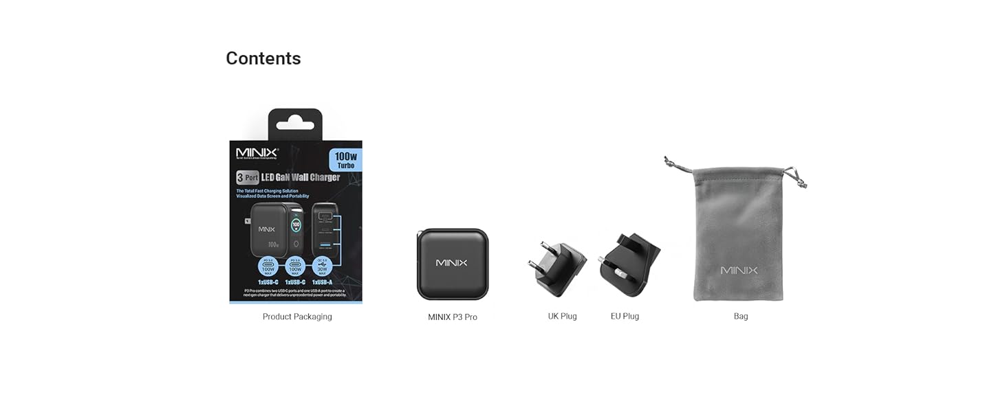 MINIX 100W USB C Wall Charger