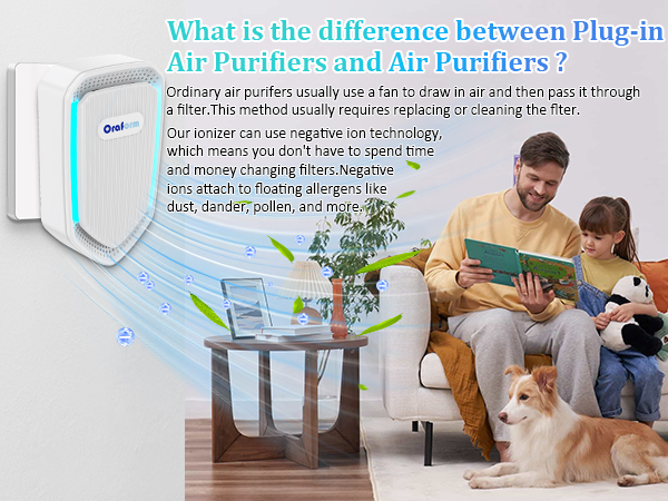 4Pack Air Ionizer for Home