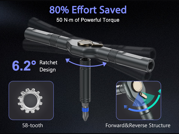 Ratchet Screwdriver Set