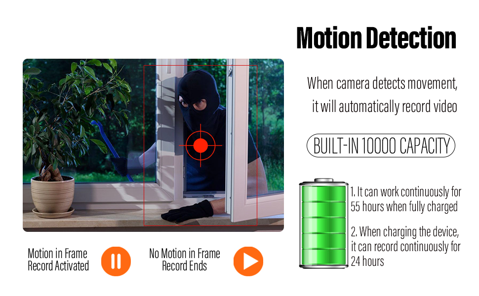 Built-In 10000 Capacity Motion Detection 55Hours