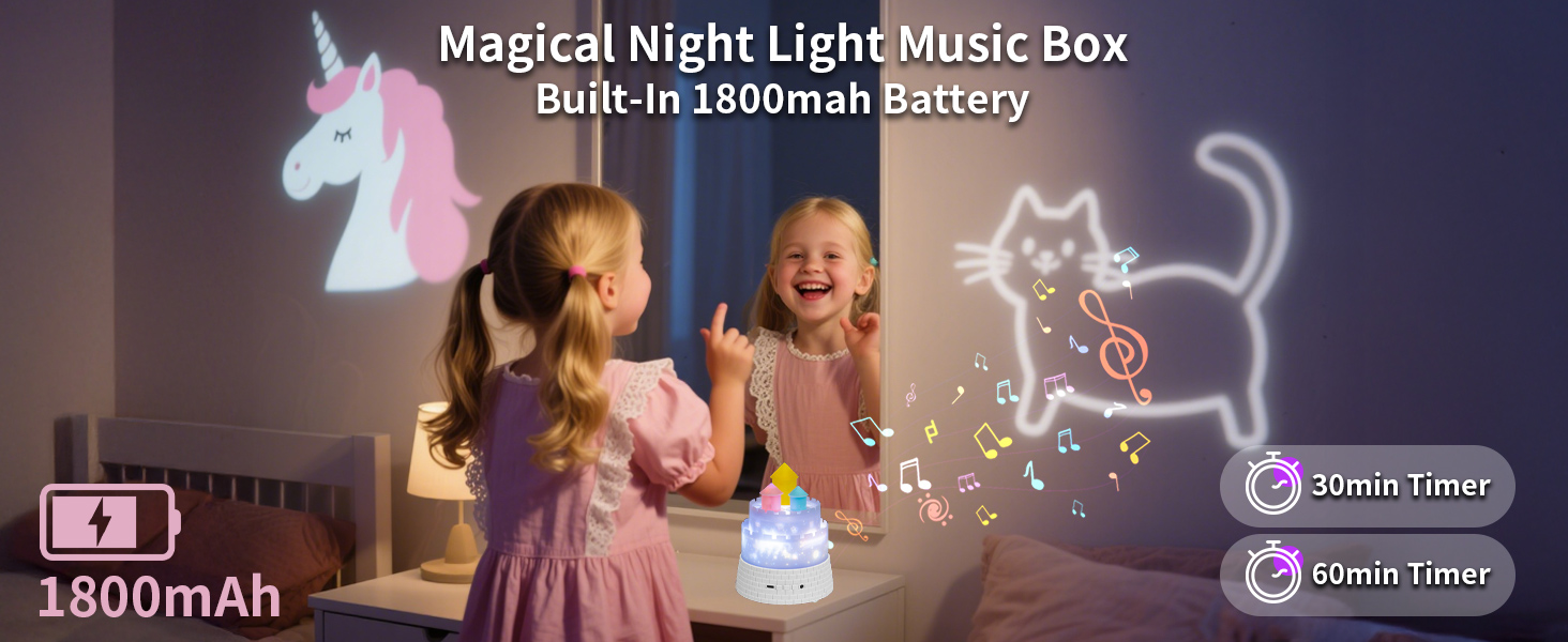 can keep power for a long time for true portability.Just charge and put it wherever you want it.