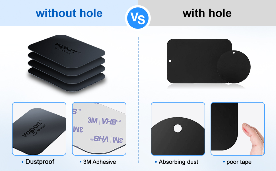 magic plate for magnetic holder