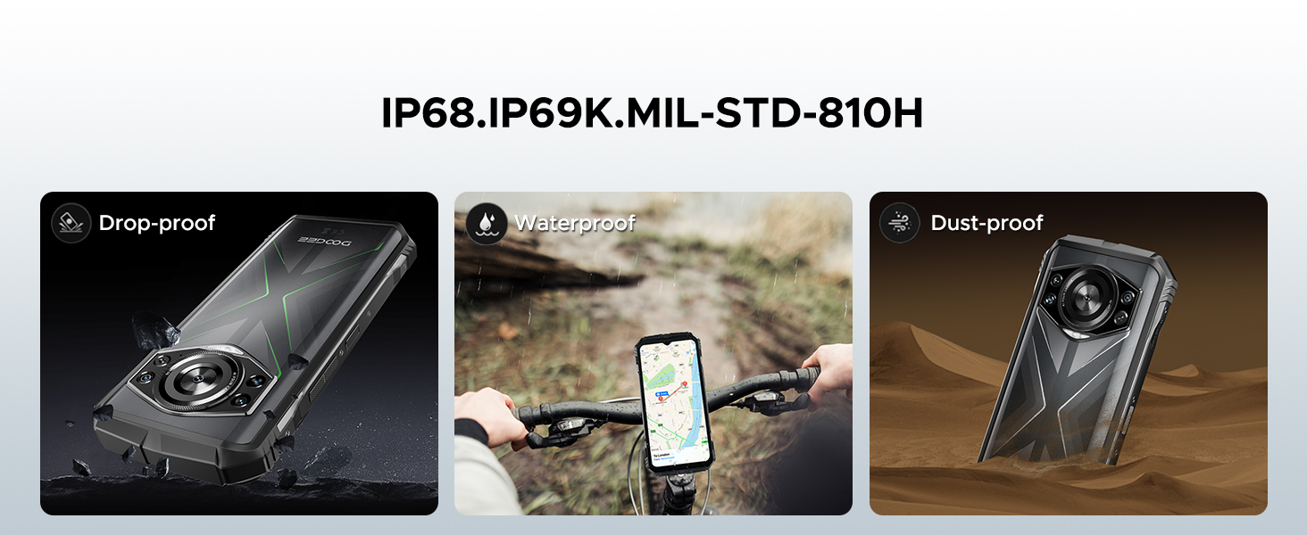 IP68/IP69K Waterproof