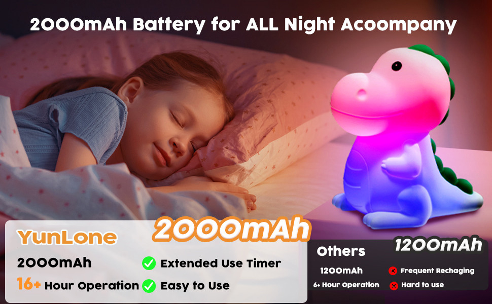 rechargeable night light