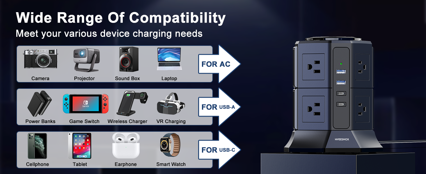 Wide Range Of Compatibility