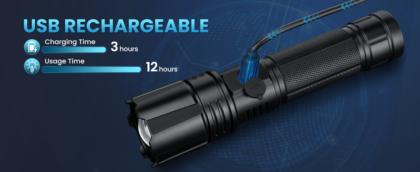 rechargeable flashlights