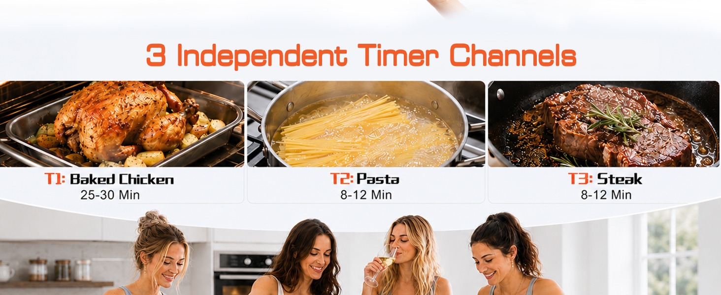 3 Independent Timer Channels