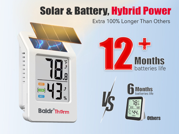 Bluetooth Thermometer