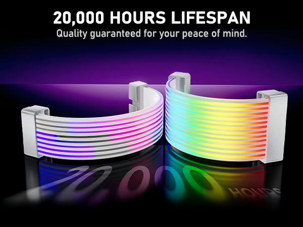 RGB PSU Extension Cable Cover Kit