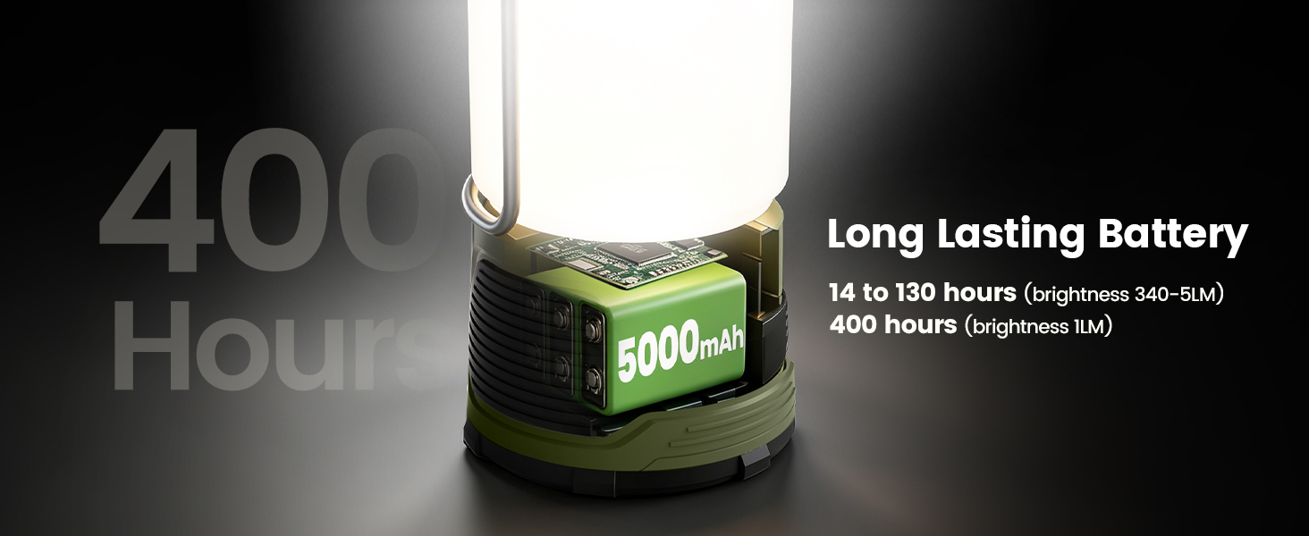 camping light