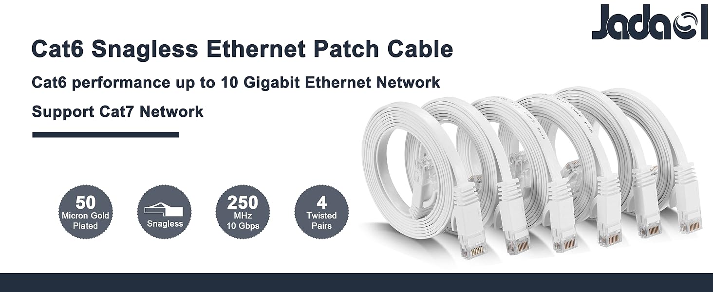 Cat6 performance up to 10 Gigabit Ethernet Network