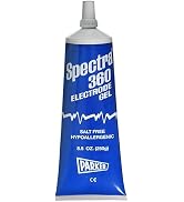 Skin Wetting, Resistance Reducing, Salt and Chloride-Free, 250g (8 oz) Tube