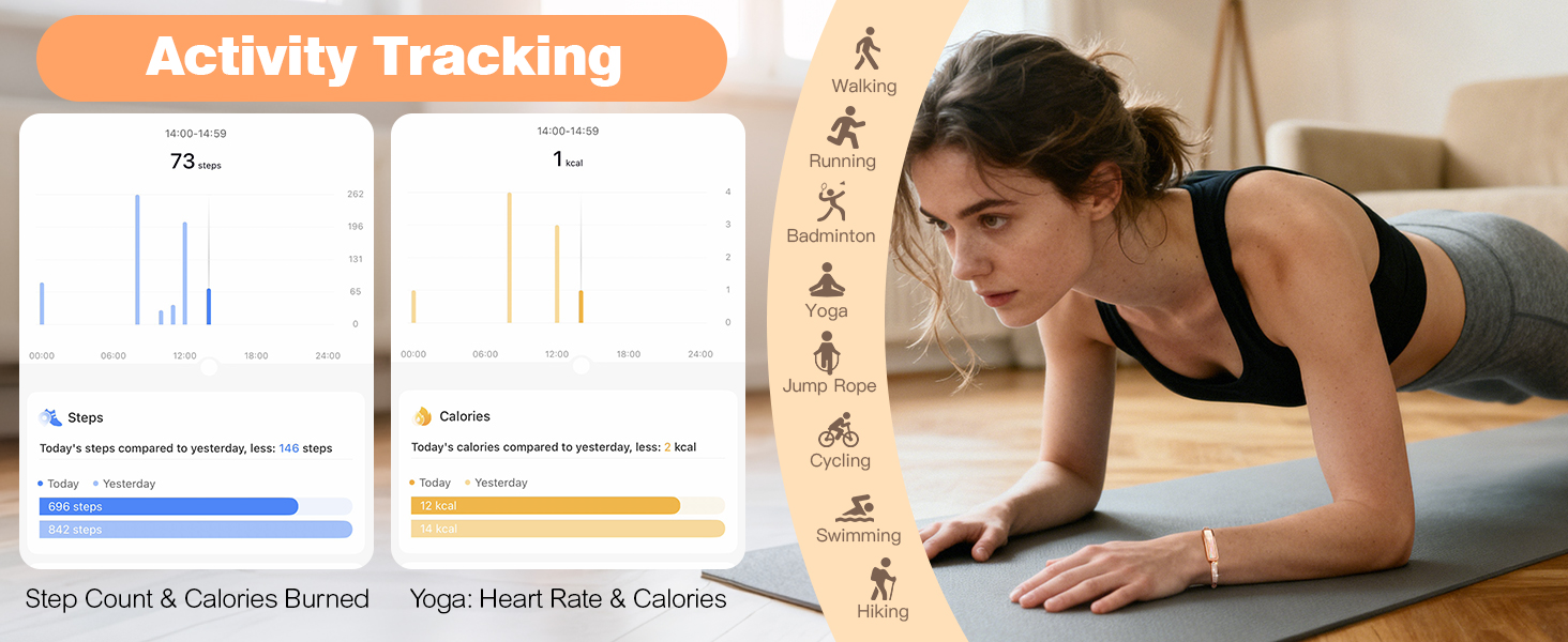 activity tracking