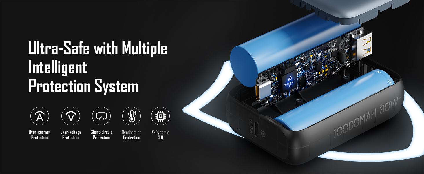 Multiple Protection System