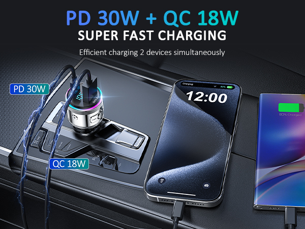 radio transmitter bluetooth