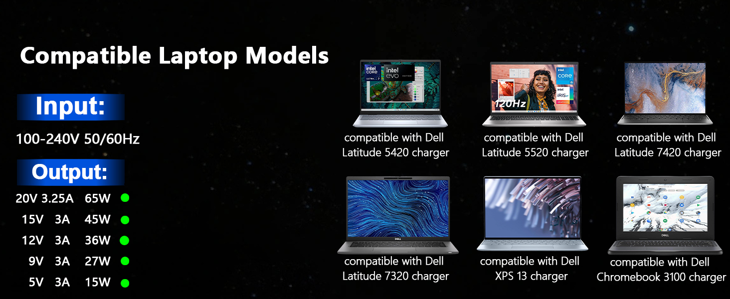 Compatible with dell charger