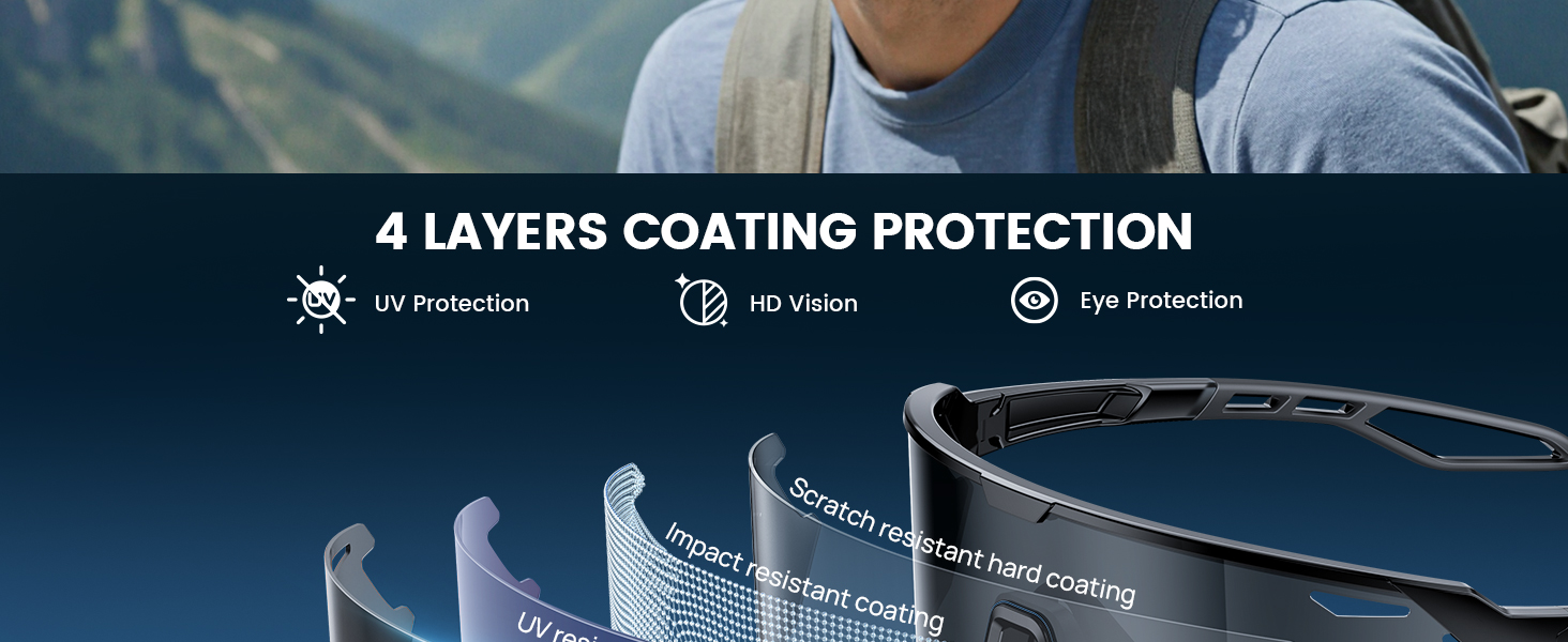 polarized sunglasses men