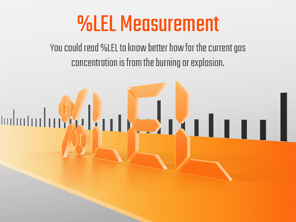 Type-C rechargeable Natural Gas detector