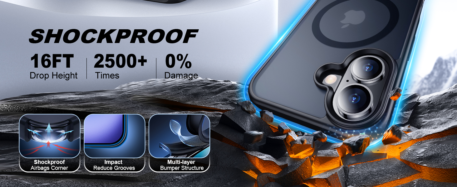 for iPhone 16 case shockproof