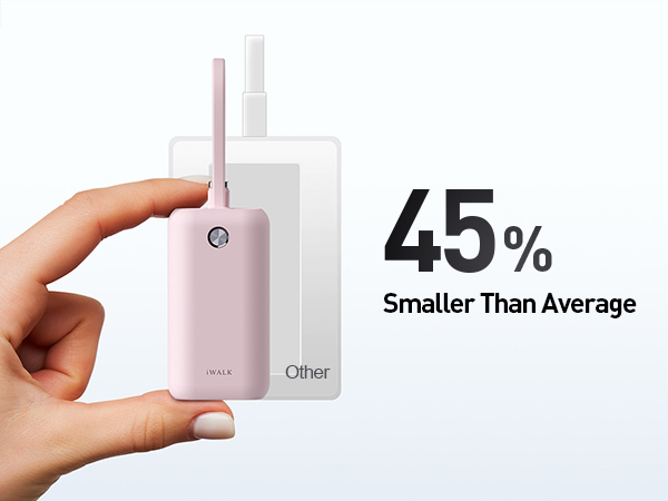 45% Smaller Than Average