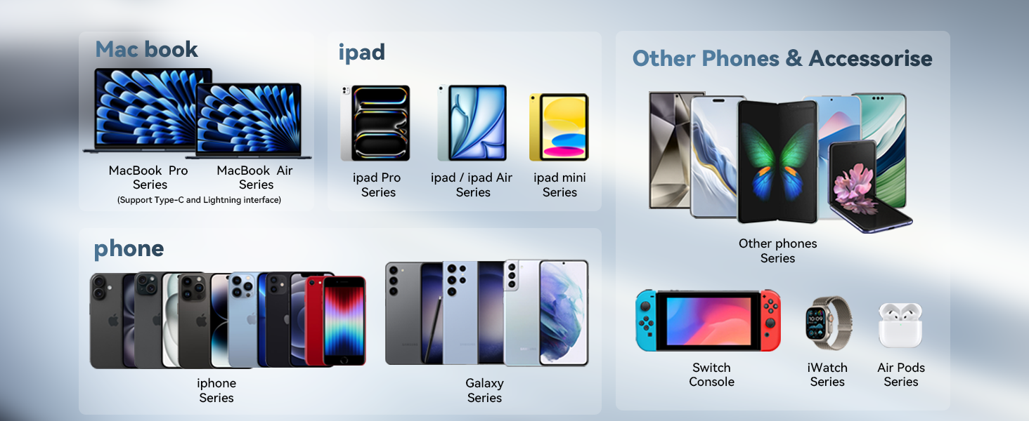 multiport usb wall charger