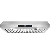 Ductless Range Hoods