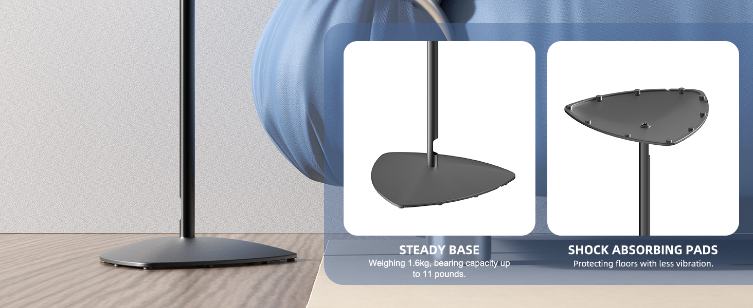 weighed base
