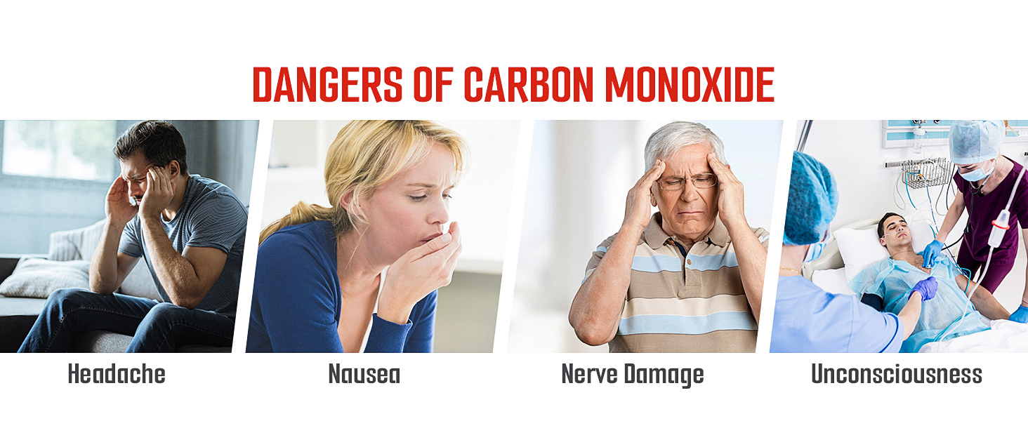 Dangers of carbon monoxide: Headache Nausea Nerve Damage Unconsciousness