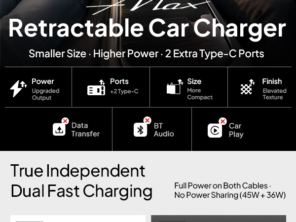 Retractable car charger usb c
